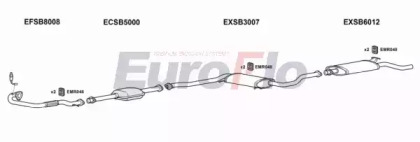 Система выпуска ОГ EuroFlo SB900023 2011A